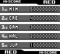 A print of the Red high score table