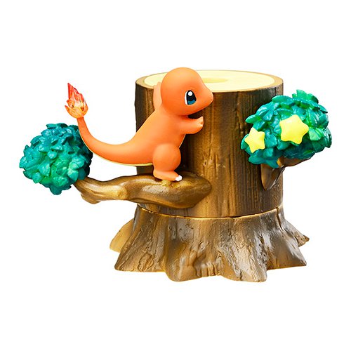 File:Forest2 Type3.jpg