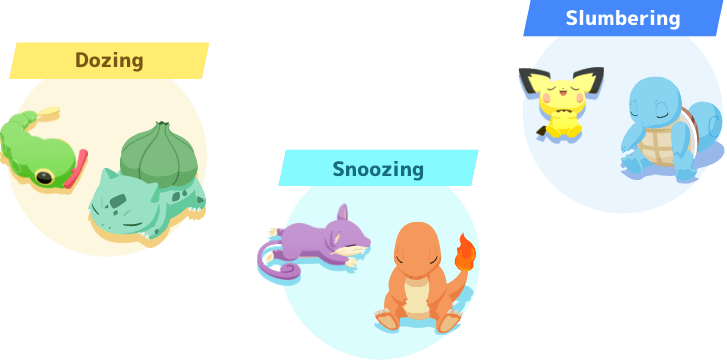 File:Sleep types.png