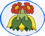 Pokemon Natures Quiz - By charmed7293