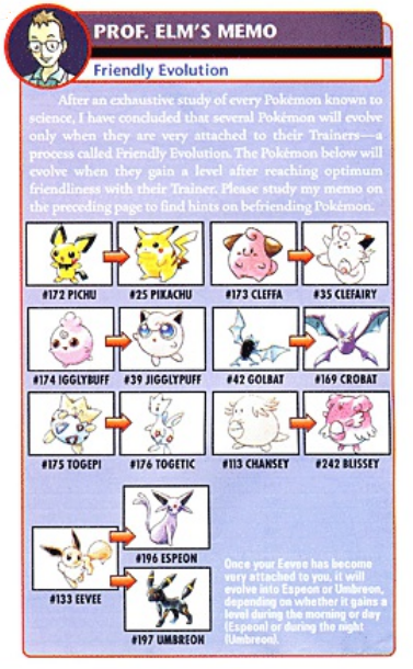 Pikachu evolution chart