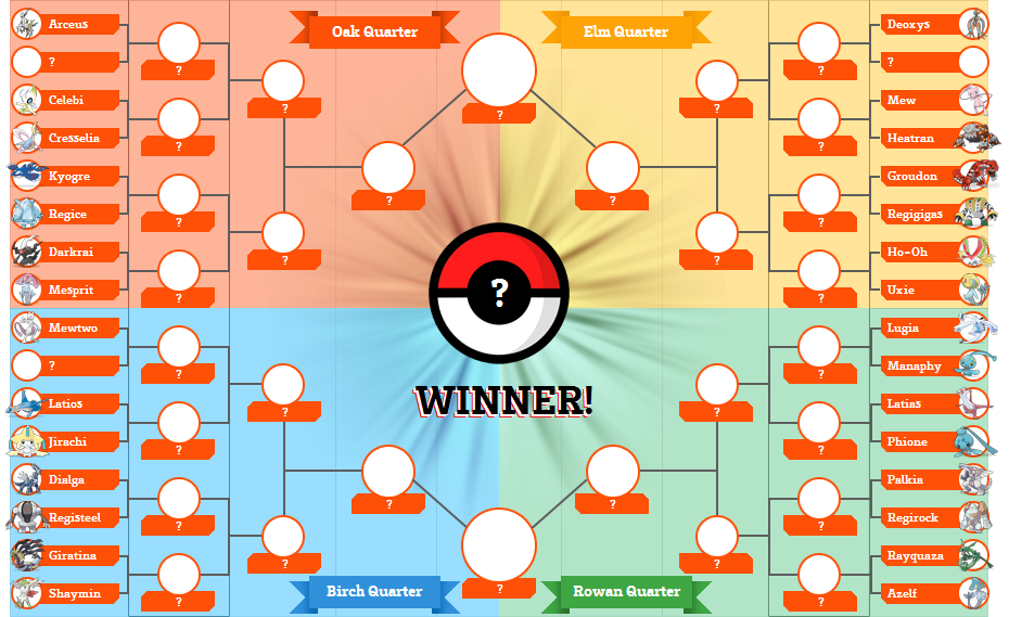 Pokémon Power Bracket.png