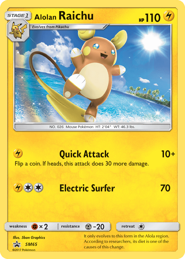 Pokémon Go Alolan Pokémon Forms list, how to get Alolan Raichu