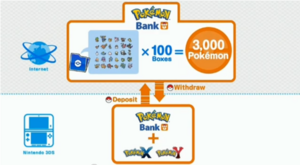 XY Prerelease Pokémon Bank 100 boxes.png