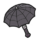 Utility Umbrella