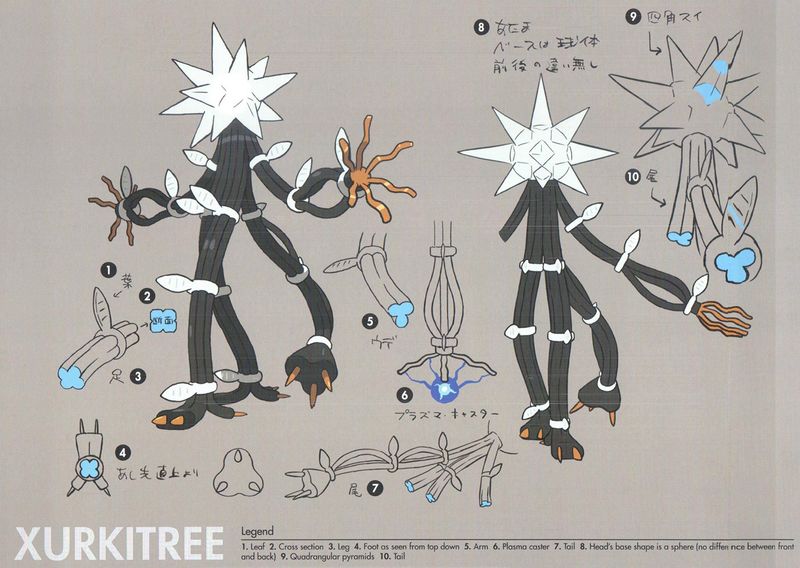 File:Xurkitree SM concept art.jpg