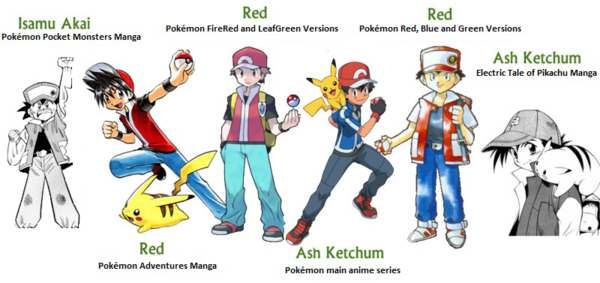 Red and his counterparts