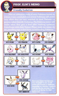 Pokemon Let's Go Evolution Guide: evolve levels and methods for every  Pokemon