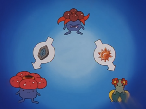 Evolution Stone Evolution anime.png