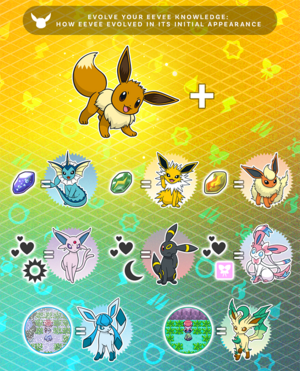 Eevee day evolution.png