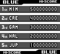 A print of the Blue high score table