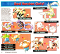 Pokemon Obtainable in Red.png