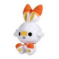 Scorbunny