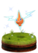 Rotom